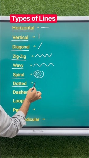 👉 Types of Lines 🤔 !! #lines #vertical #horizontal #parallel #maths #mathstricks #shorts #viral