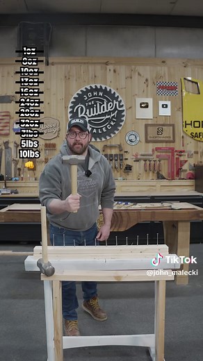 Hammer Weight Comparison: 1 Ounce to 10 Pounds