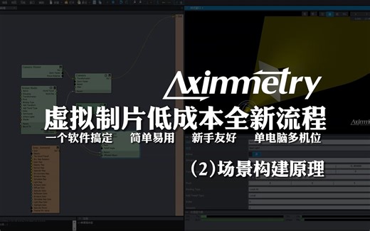 AximmetrySE全流程：2-场景构建原理，灯光，相机，模型，贴图
