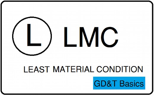 What is Least Material Condition (LMC) in GD&T? - ExtruDesign