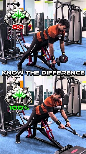 Why Your Back Isn’t Growing (80% vs 100% Truth) 🤯 #shorts #motivational #midback