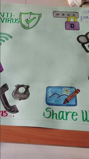 How to make a Creative Cyber Security Poster! 🎨✨