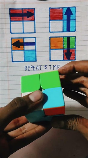 @Cube Algorithms#secretcubetrick #rubikscube #repeattimes #cube #puzzle #channel #subscribe 🙏🥰✉️🔥🎯