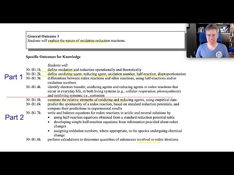 Electrochemistry Diploma Prep - Chemistry 30 - Part 1 of 4