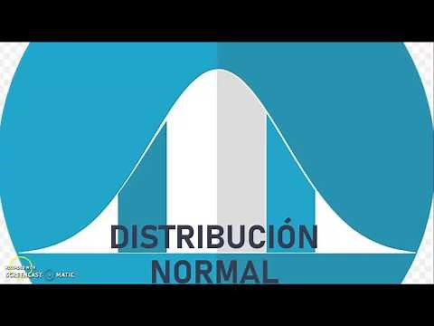 Normal Distribution