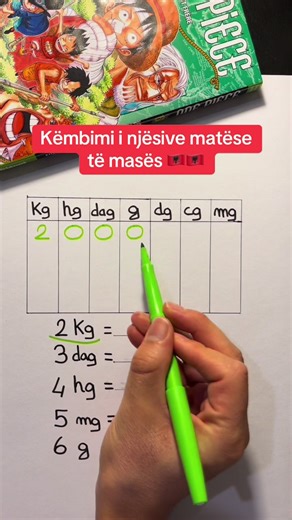 Këmbimi i njësive matëse të masës 🎓 Regjistrime të reja për kurset tona të matematikës! 📚 \t•\tKurset në grupe: Për nxënës nga klasa 1 deri në 12, ku do të punoni për të përmirësuar rezultatet tuaja. \t•\tKurset individuale: Mbështetje e personalizuar për ata që duan vëmendje të veçantë dhe përgatitje të thelluar për provime. • Kurse per provimin e Matures Shteterore Përfitimet: \t• Rezultate më të mira dhe përgatitje për provime! \t• Ndihmë për të kuptuar lëndët dhe për të përballuar detyrat