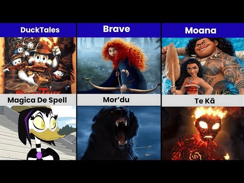 All Villains from Animated Movies | Disney, Pixar & More
