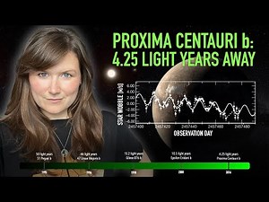 Every "closest EXOPLANET to Earth" from 1995-2024 | RECORD BREAKERS