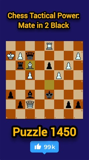 Chess Tactical Power: Mate in 2 Black #chess #shorts