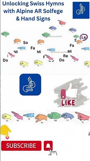 Unlocking Swiss Hymns with Alpine AR Solfege & Hand Signs