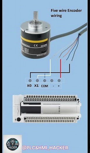 Rotary encoder connection diagram with #plc #rotary #encoder #mitsubishiplc #omronencoder