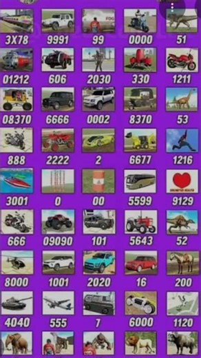 indian bike driving 3d game cheats codes please 🙏 like and subscribe this channel 🙏🙏😭