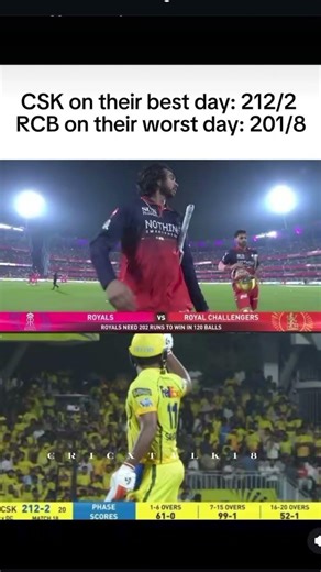 csk🤣🤣#rcb #csk #sanjusamson #ipl2026 #rcbvscsk #cskvsdc #rcbvsmi #cricket