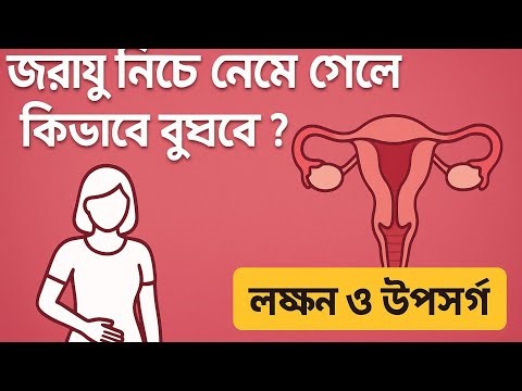 জরায়ু নিচে নেমে গেলে কিভাবে বুঝবো | how to know if your uterus has dropped