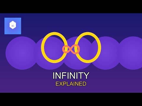 This Symbol (∞) Will Change How You See Math Forever #infinity #symbols #math