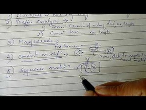 CS409(Mod4_1): Message Authentication and requirements - Module 4 -Cryptography and network security