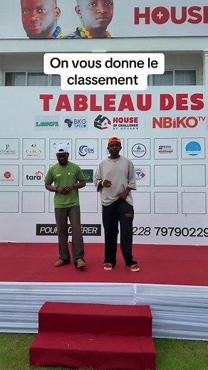 Classement House of Challenge : Qui est en tête ?