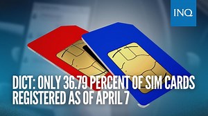 The Department of Information and Communications Technology (DICT) says only 36.79 percent or 62, 170,268 of all subscriber identity module (SIM) cards sold have been registered as of April 7, 2023, three weeks before the registration deadline. Read more: https://inq.news/DICT-SIM | INQUIRER.net