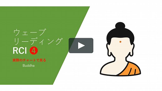 RCI 完全マスター Vol04