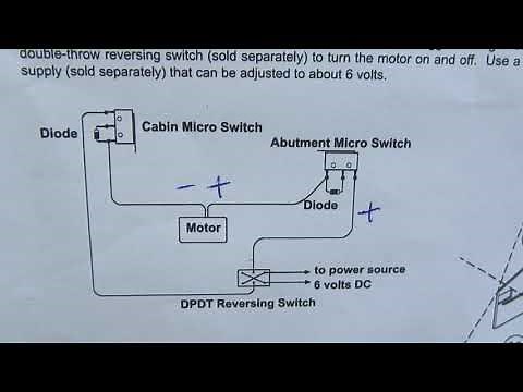 HO scale Bascule Bridge