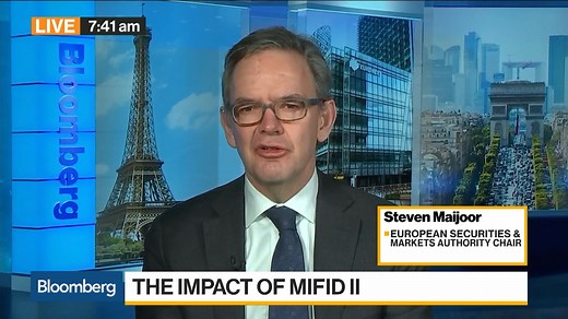 What Impact Will MiFID II Have in 2019?