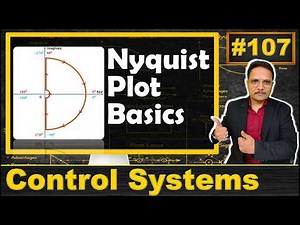 Nyquist Plot Explained: Basics, Steps, Calculations, Stability, and Example