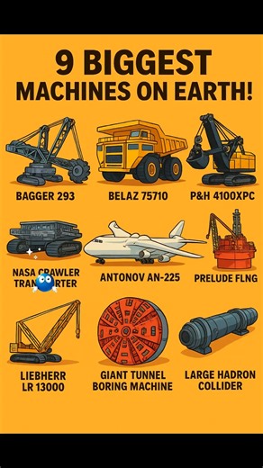 Biggest Machines in the world 🌎 | you can't believe ☠️ #shortvideo #shortsviral