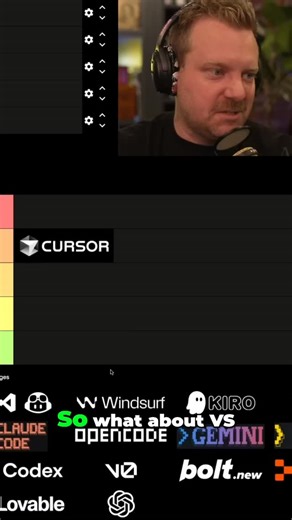 better than stackoverflow on Instagram: "VS Code might get a bad rap, but it's still a strong contender! It’s got a generous free tier. Plus, it can do something others can't: restart the TypeScript server! 😉 #vscode #coding #programming #webdev #javascript"