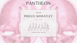 Phillis Wheatley Biography | Pantheon