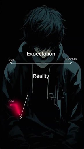 EXPECTION VS REALITY