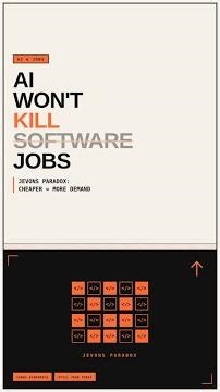 Will AI Kill Software Jobs? Jevons Paradox Says Otherwise
