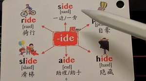 1500 Chinese words | Chinese Speaking | Video-02 | Hsk Solution - চাইনিজ ল্যাঙ্গুয়েজ স্কুল