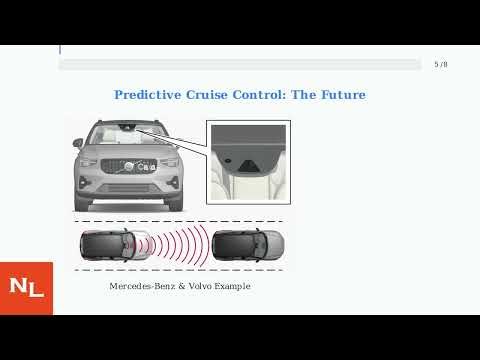 What Is Cruise Control & How To Use It – Cruise Control Explained For Beginners