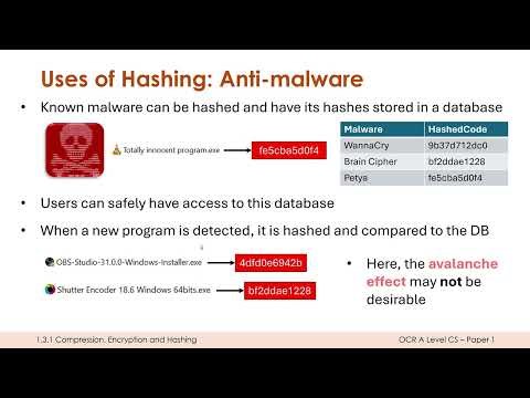 Different Uses of Hashing