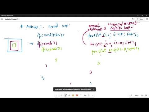 Introduction of Nested Loop | Day 13
