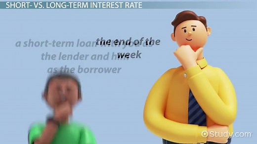 Long-term vs. Short-term Interest Rates | Definition & Difference