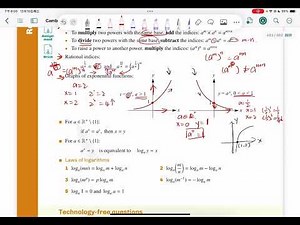 Chapter 13 exponential and logarithm functions summary VCE math methods unit 1&2