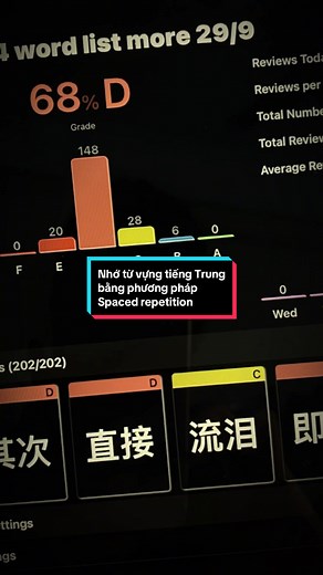Học từ vựng tiếng Trung bằng phương pháp Spaced Repetition