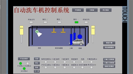 基于plc的自动洗车机设计
