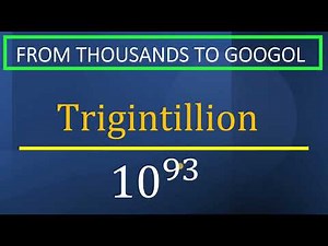 TRIVIA | What comes next after Trillion? | Names of Large numbers