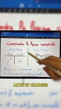 Understanding accounting entries (1) #accounting #dcg #btscg #course
