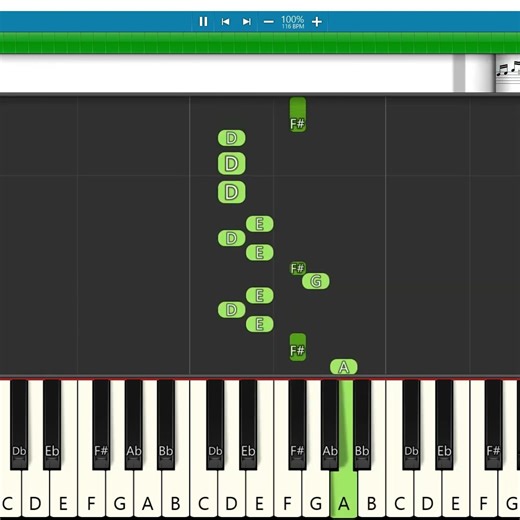 Ishq Jalakar Karvaan Song 🎹 | Ranveer Singh | Keyboard Notes | Easy Piano