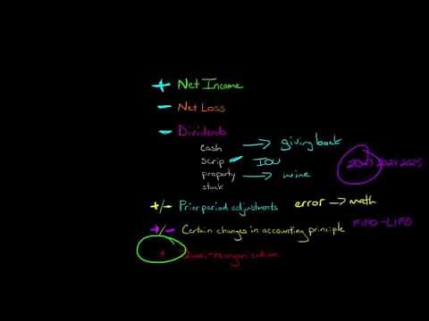 Things that affect Retained Earnings