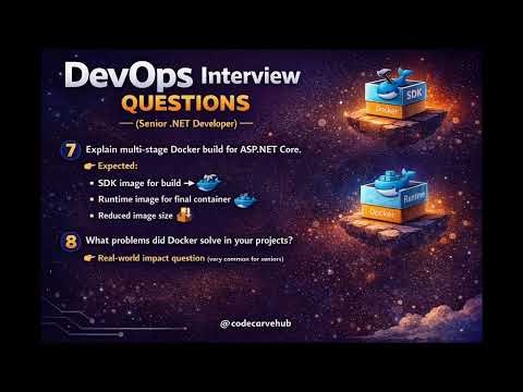 Top DevOps Interview Questions for Senior .NET Developers.. #codecarvehub #dotnetdeveloper #devops