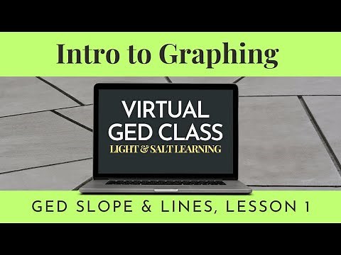 Intro to Graphing: GED Slope & Lines Class Video 1