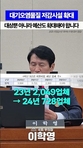 [2025 국정감사] 대기오염물질 저감시설 확대를 위해 사업 대상뿐만 아니라 예산도 확대해야 합니다!