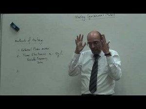 Three Methods for Starting Synchronous Motors, 9/8/2016