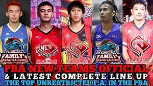 PBA NEW TEAMS OFFICIAL & LATEST COMPLETE LINE UP | PBA TOP UNRESTRICTED FREE AGENTS | PBA UPDATES #pbanewteams #pbaupdates #pbanews #pbafreeagents #pbanewstoday #pbaupdatetoday | JerAve 24
