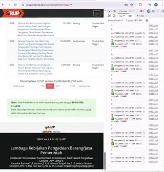 Perintah pagi ini:🐼: Bil rekapin SIRUP 3 provinsi ya, Jatim Jateng JabarHasilnya 973,958 entri = 9740 file excelBanyak benerrr😭😭Saatnya upgrade lagi, array data disimpan dulu dalam bentuk MAP, kemudian didownload jadi 1 file csv ✅✅