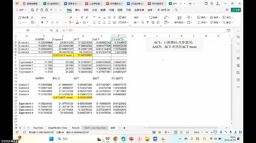 qPCR数据分析讲解